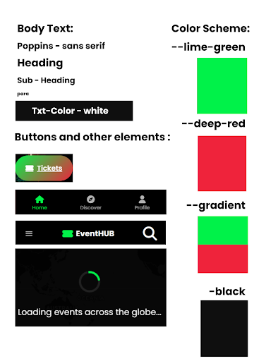 Early concept sketch